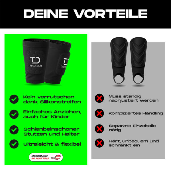 Vorteile der TAPEDESIGN Shinguards Sleeve KIDS – rutschfest, leicht, flexibel und einfach anzuziehen